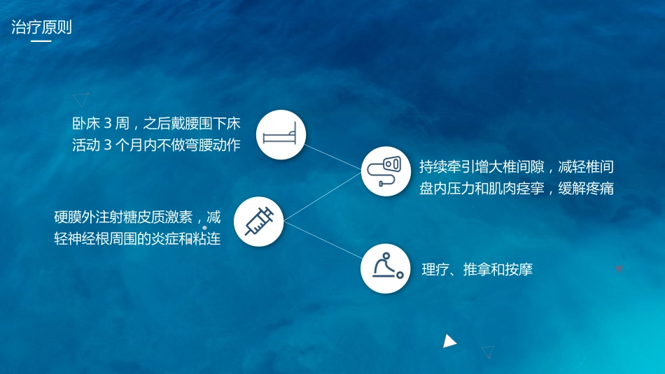 腰椎间盘突出护理查房_第12页