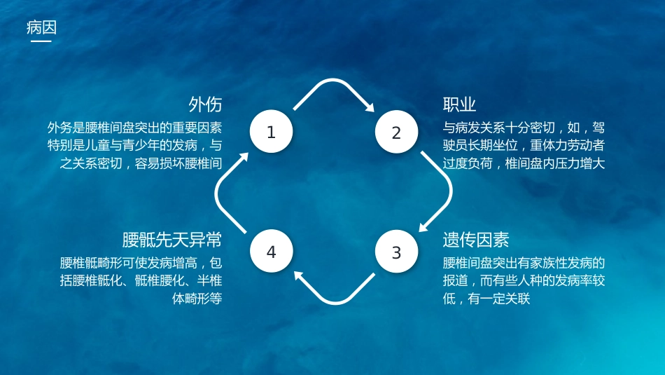 腰椎间盘突出护理查房_第5页