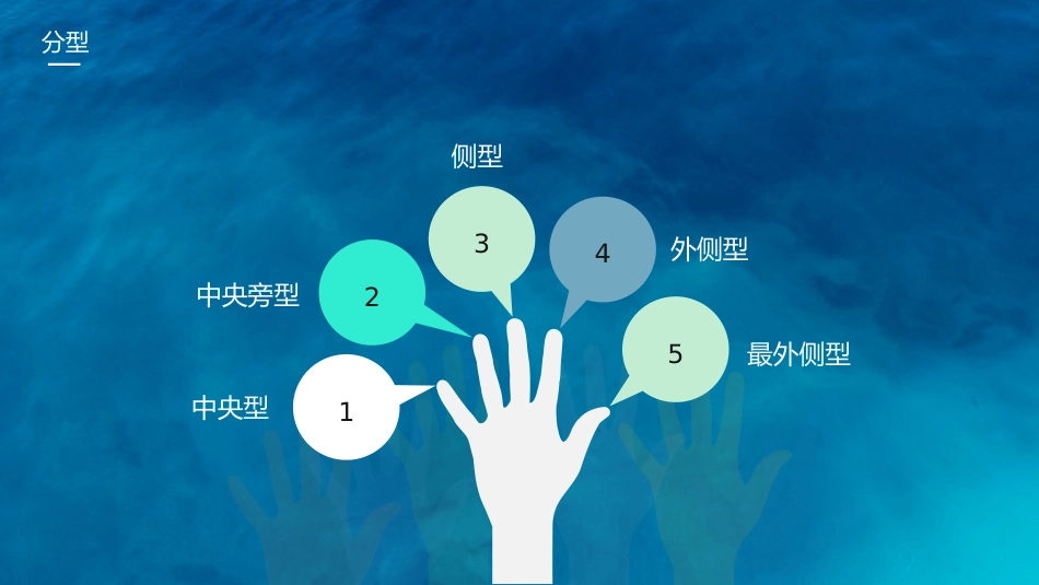 腰椎间盘突出护理查房_第7页