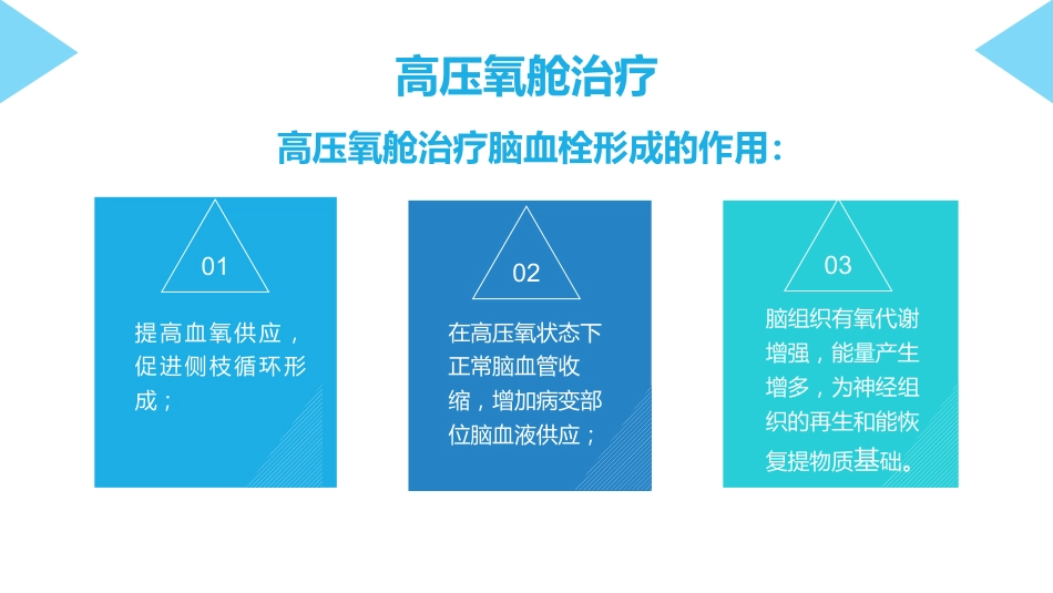 脑梗塞护理查房_第11页