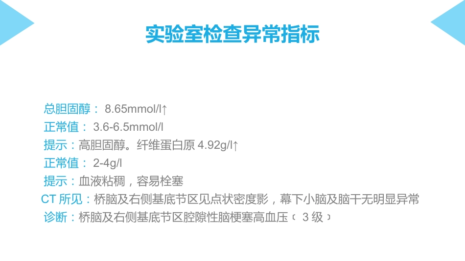 脑梗塞护理查房_第14页