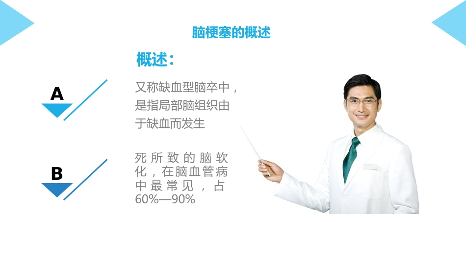 脑梗塞护理查房_第4页