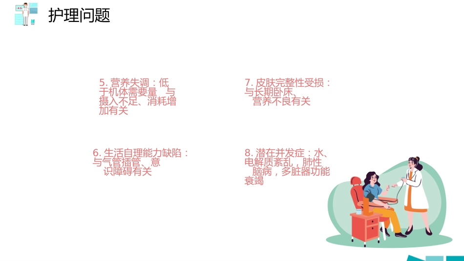 护理查房PPT模板_第7页
