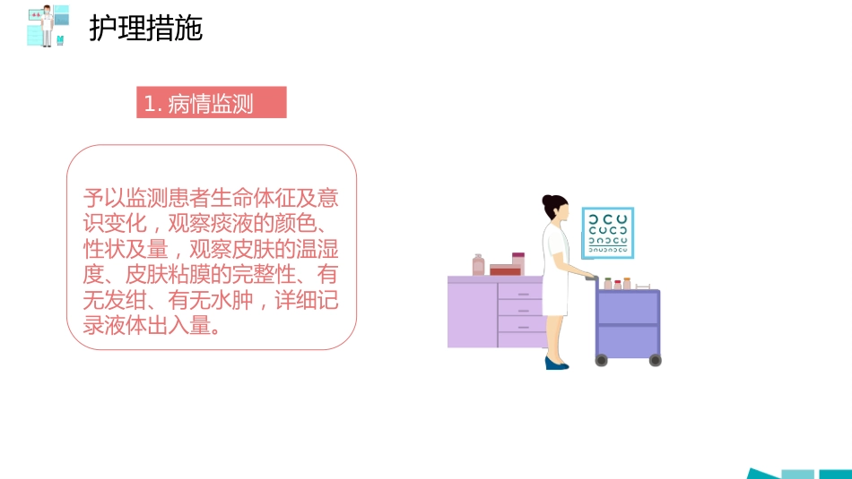 护理查房PPT模板_第8页