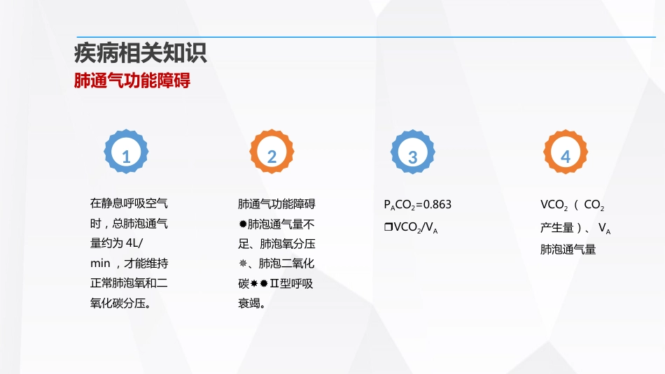 呼吸衰竭的护理查房_第13页
