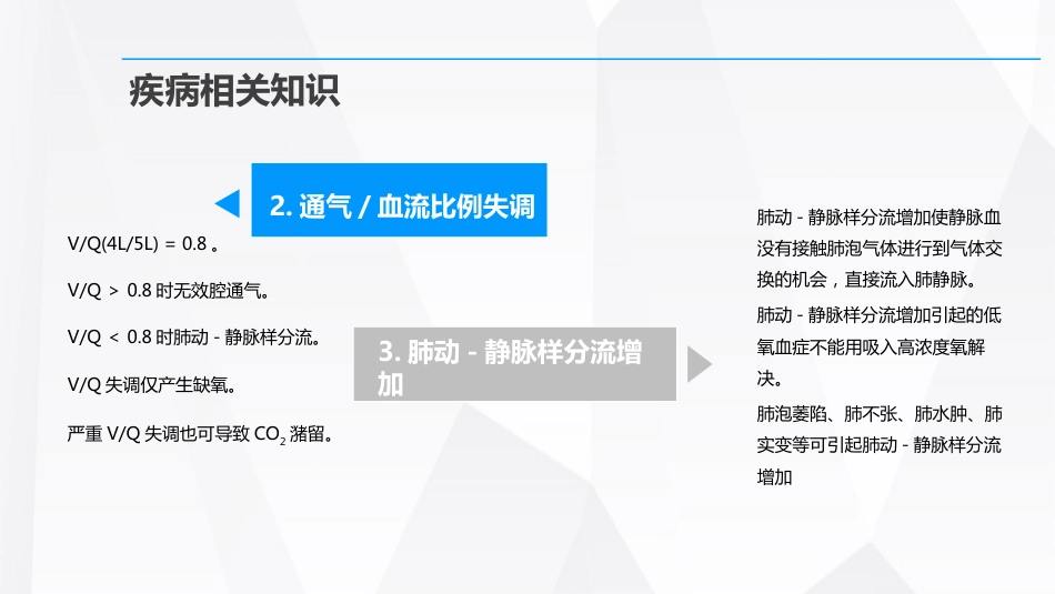呼吸衰竭的护理查房_第14页