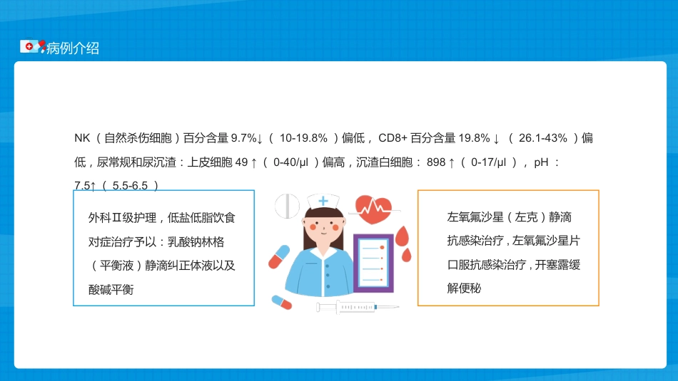 乳腺科护理查房_第10页