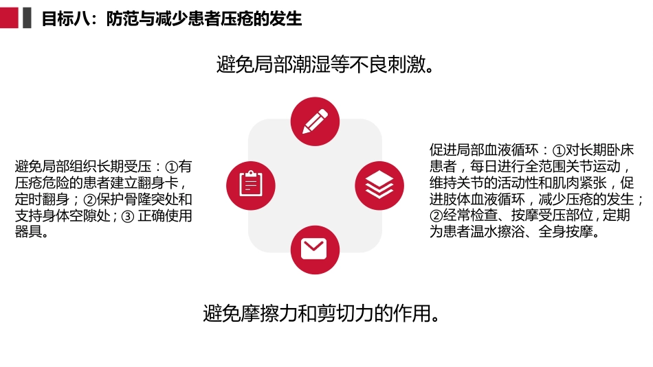 十八项护理核心制度护理查房制度_第12页