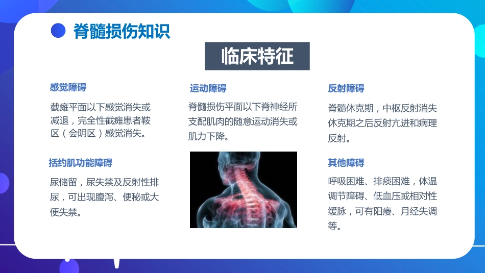 脊髓损伤的护理查房_第13页
