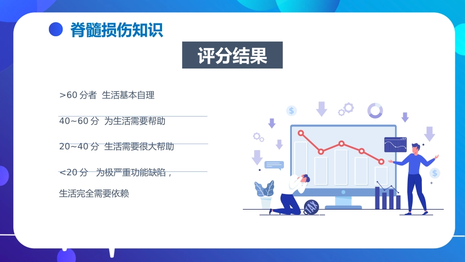 脊髓损伤的护理查房_第15页