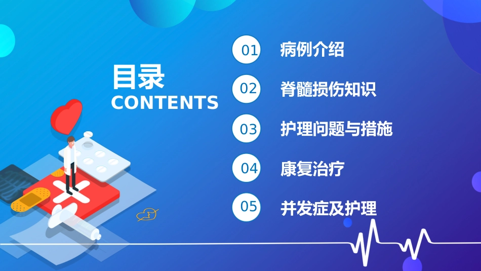 脊髓损伤的护理查房_第3页