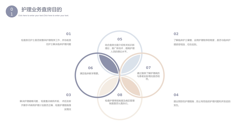 医院护理业务查房PPT_第5页