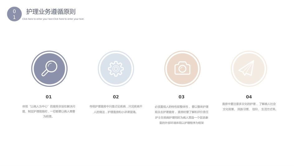 医院护理业务查房PPT_第6页