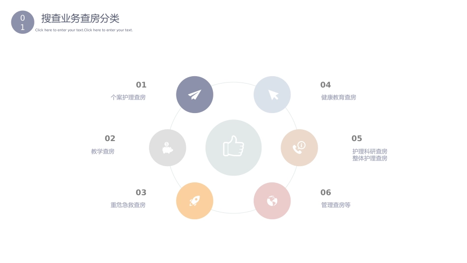 医院护理业务查房PPT_第9页