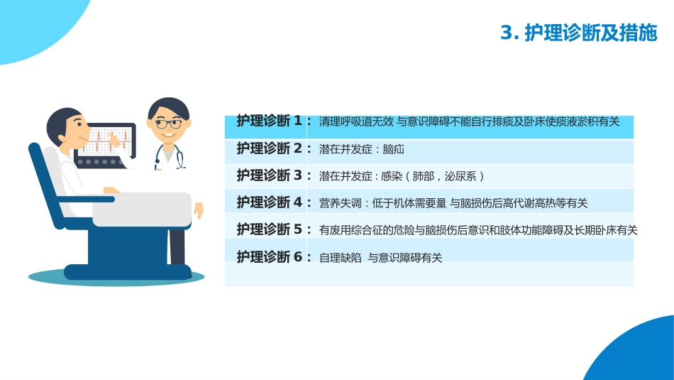 颅脑损伤护理查房_第12页