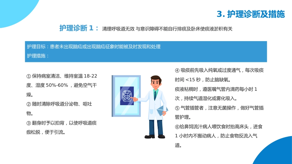 颅脑损伤护理查房_第13页