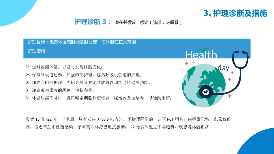 颅脑损伤护理查房_第15页