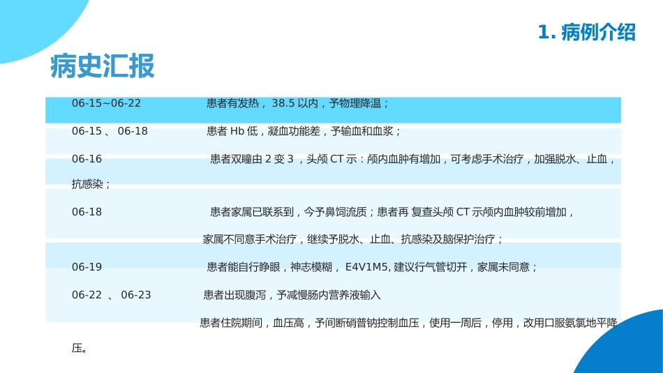 颅脑损伤护理查房_第6页