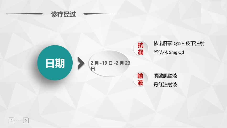 肺栓塞护理_第9页