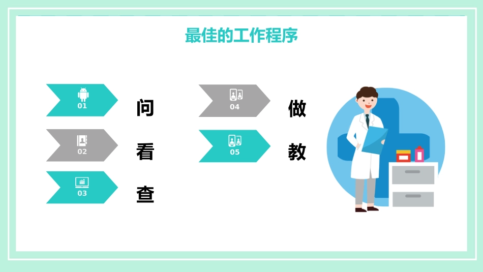 晨间护理查房_第15页