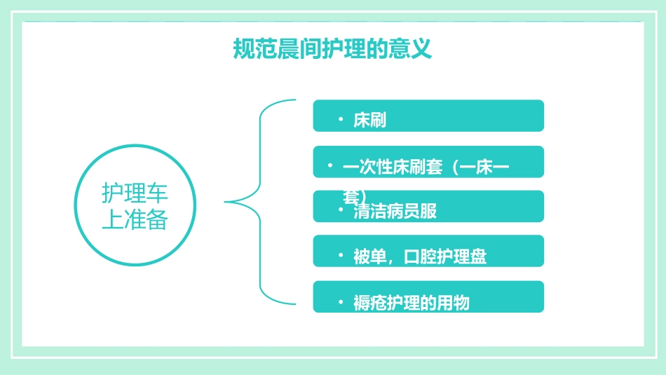 晨间护理查房_第6页