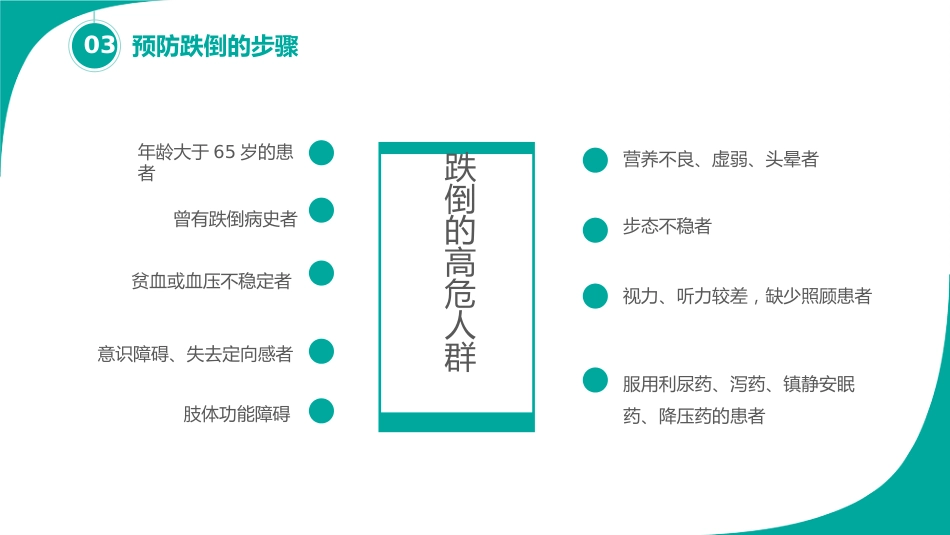 跌倒的预防及护理_第11页