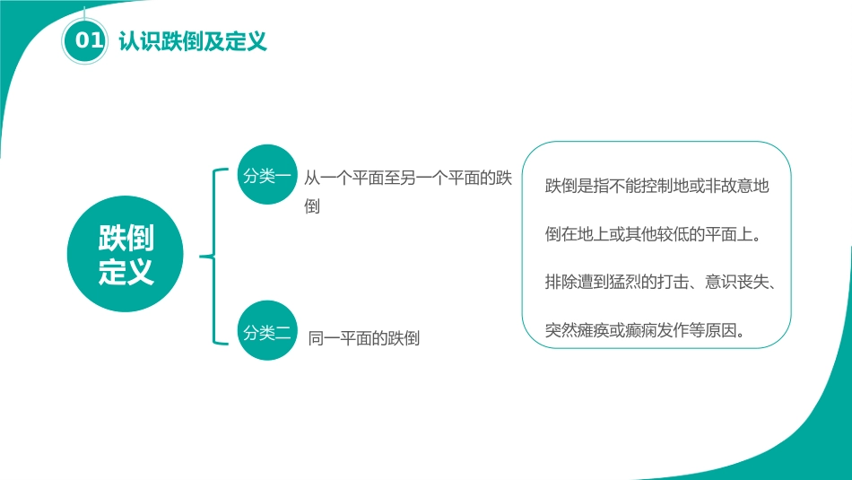 跌倒的预防及护理_第4页