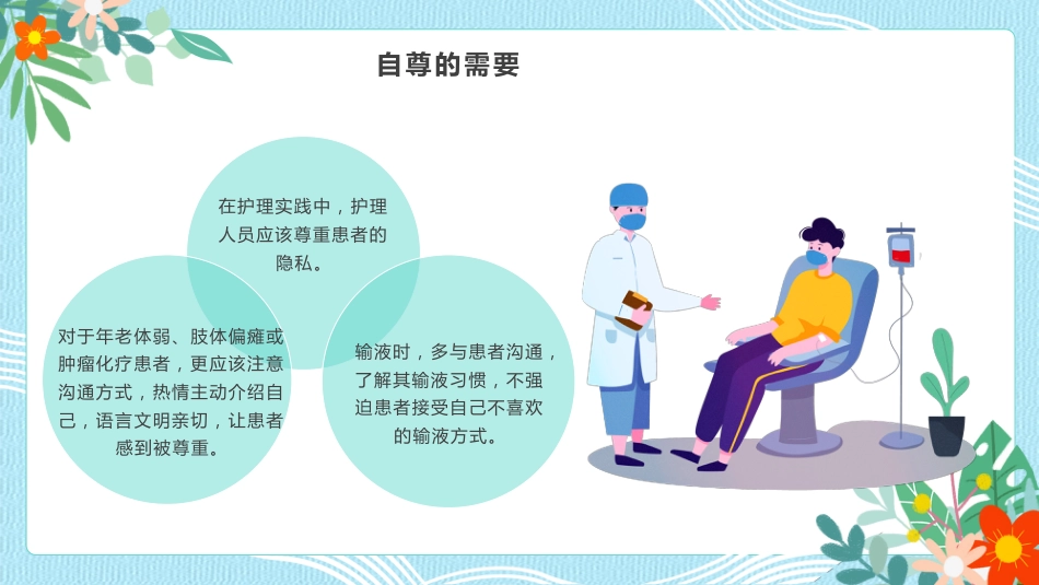 人文关怀与优质护理PPT模板_第13页