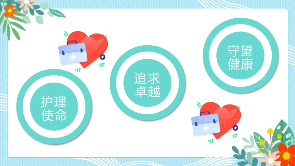 人文关怀与优质护理PPT模板_第2页