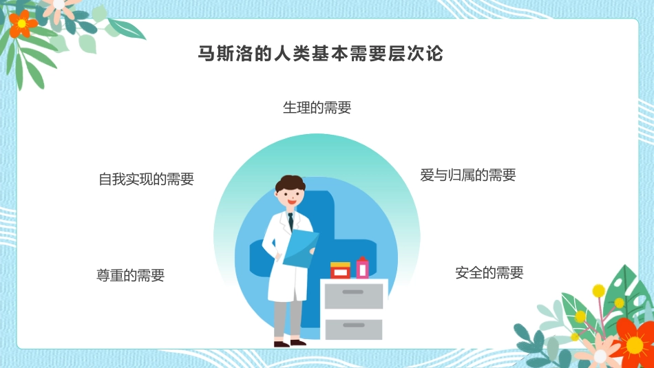 人文关怀与优质护理PPT模板_第5页
