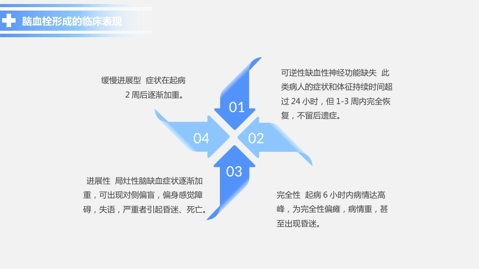 脑梗塞护理查房 (2)_第6页