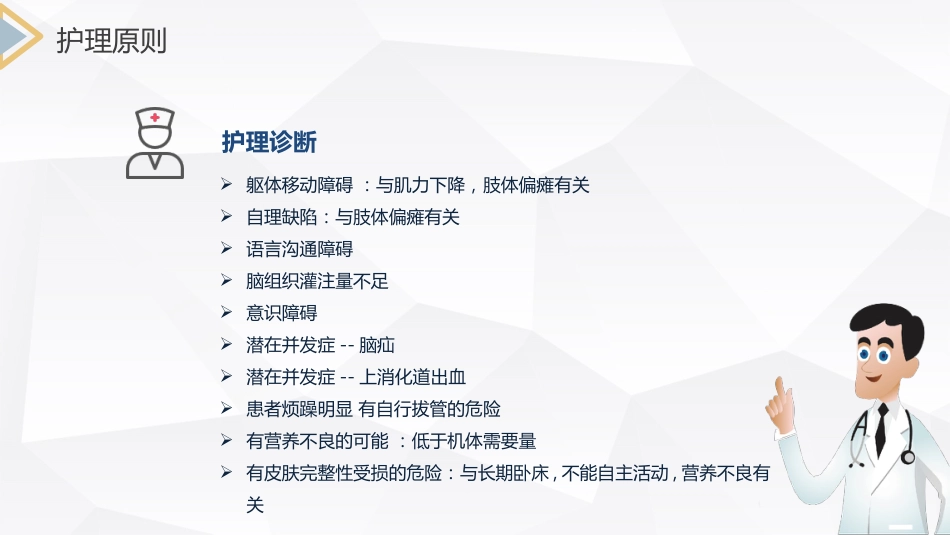 脑出血护理查房 (2)_第12页