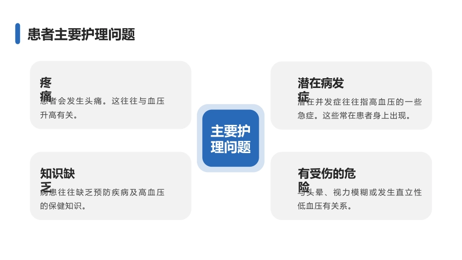 高血压护理查房 (2)_第6页