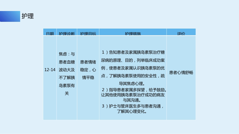 个案汇报：一例使用胰岛素泵治疗2型糖尿病患者的护理_第14页