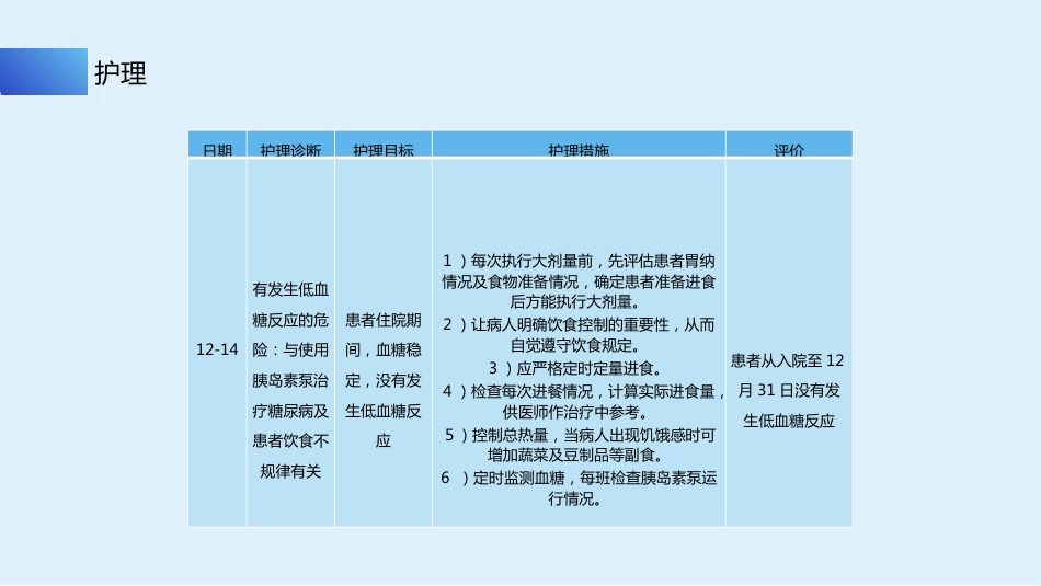 个案汇报：一例使用胰岛素泵治疗2型糖尿病患者的护理_第15页