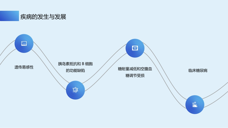 个案汇报：一例使用胰岛素泵治疗2型糖尿病患者的护理_第5页