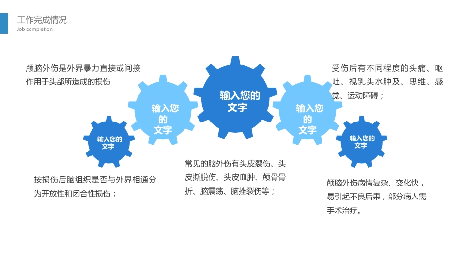 颅脑外伤护理查房 (2)_第10页