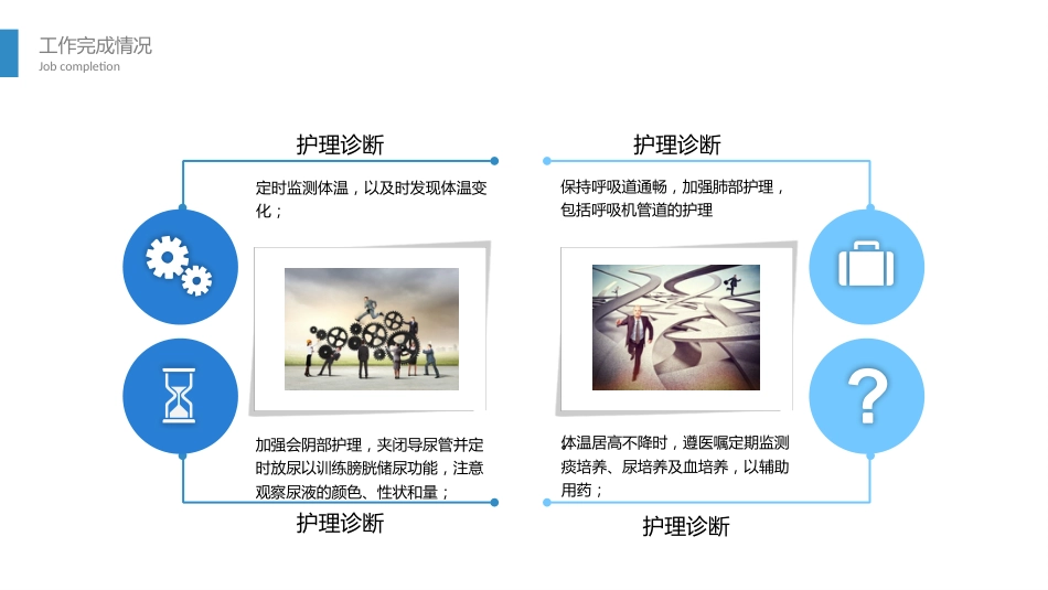 颅脑外伤护理查房 (2)_第15页