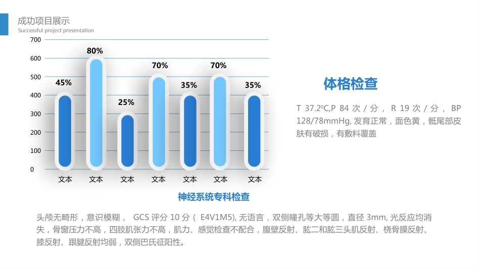颅脑外伤护理查房 (2)_第8页