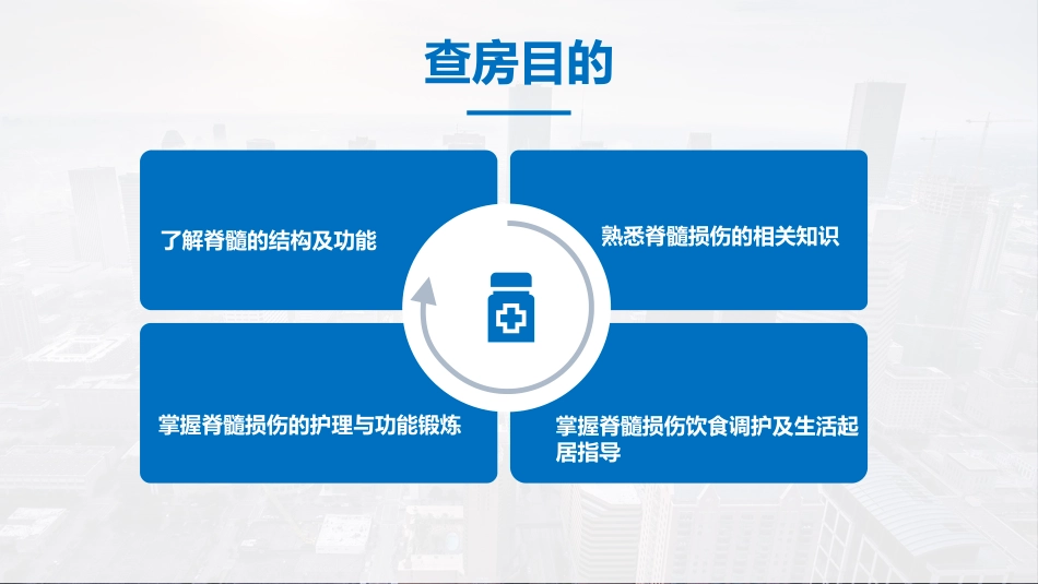 脊髓损伤护理查房 (2)_第2页