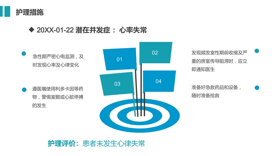 急性心梗护理查房 (2)_第13页