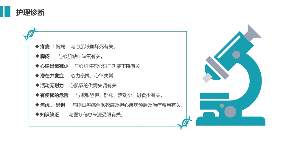 急性心梗护理查房 (2)_第6页