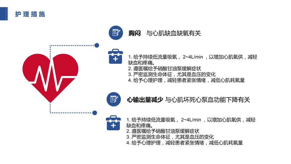 急性心肌梗死护理查房 (2)_第10页