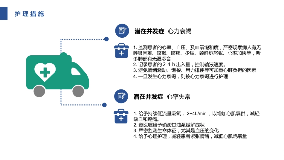 急性心肌梗死护理查房 (2)_第11页