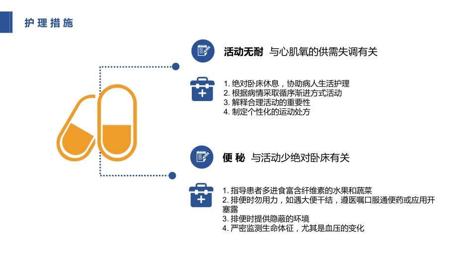急性心肌梗死护理查房 (2)_第12页