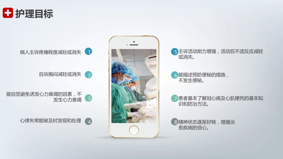 急性心梗护理查房 (3)_第8页