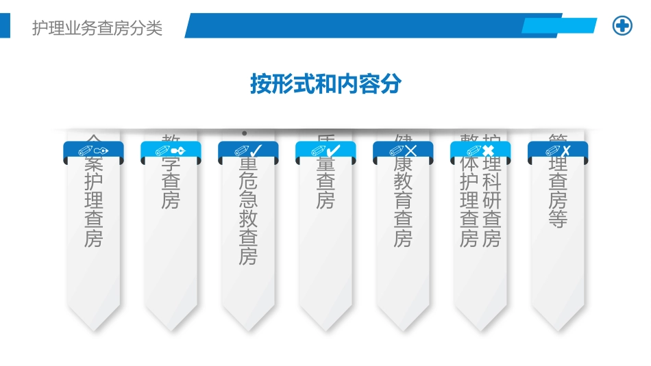 护理查房 (3)_第8页