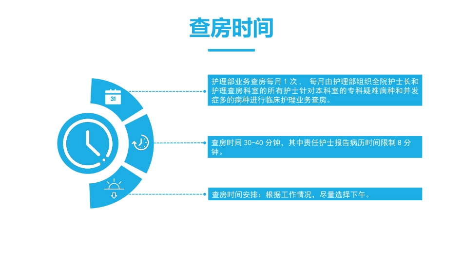 护理查房 (4)_第11页