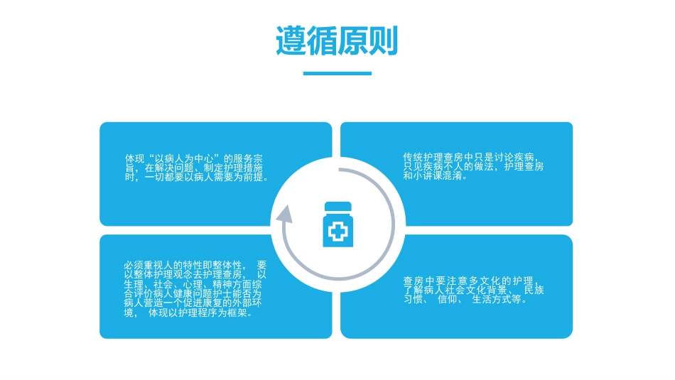 护理查房 (4)_第5页