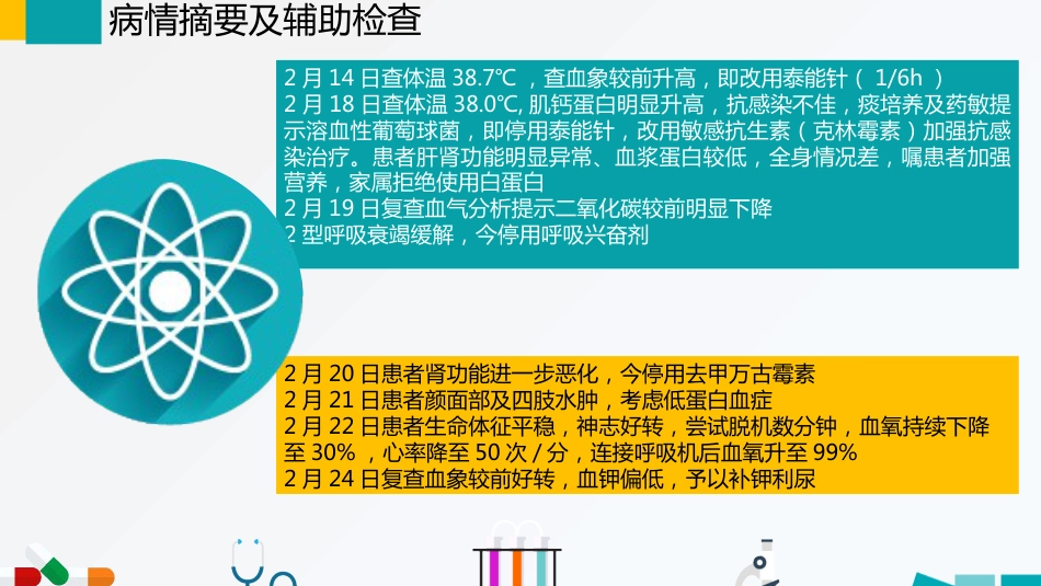 护理查房 (7)_第6页